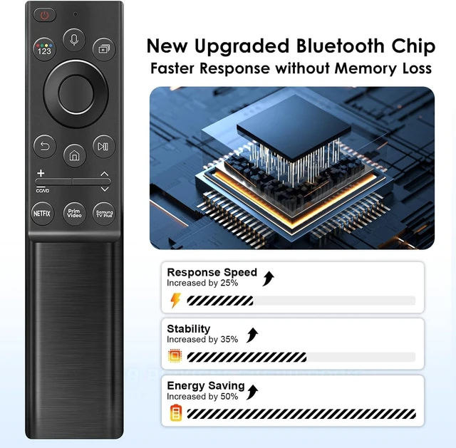 Alt view image 5 of 7 - Solar Rechargeable Remote Control for Smart TVs BN59-01357A, Neo QLED Frame 4K/8K Ultra HD, Voice Function, USB-C Charging