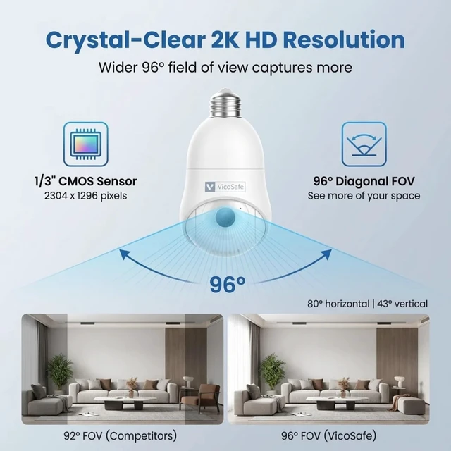 Alt view image 4 of 5 - VicoHome 2K HD Light Bulb Camera Indoor/Outdoor 360° View, Motion Detection, Color Night Vision, Two-Way Audio, Siren, Alexa, Easy Install