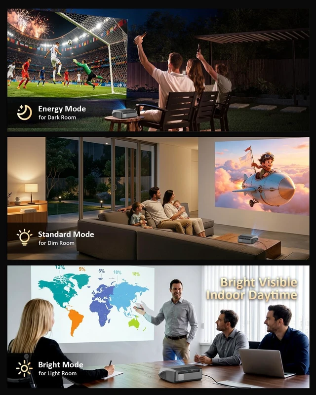 Alt view image 3 of 7 - Smart 4K Projector with Google TV Dolby Audio, HDR10, HDMI ARC 2.1 for Daytime Viewing