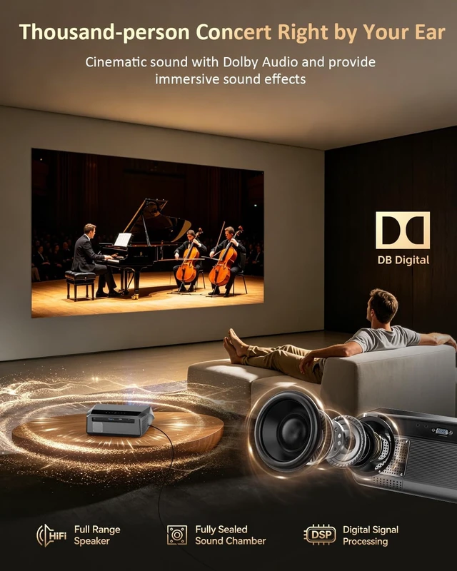 Alt view image 4 of 7 - Smart 4K Projector with Google TV Dolby Audio, HDR10, HDMI ARC 2.1 for Daytime Viewing