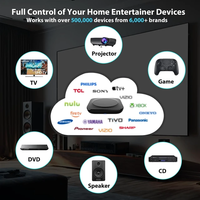 Alt view image 2 of 7 - X1S Smart Universal Remote with Hub One-Click Scenes