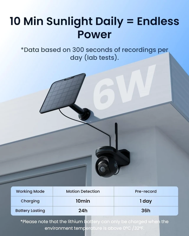 Alt view image 3 of 7 - Altas PT Ultra 4K Solar Camera Outdoor Wireless with ColorX Night Vision