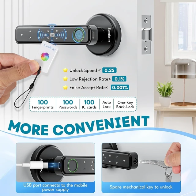 Alt view image 3 of 6 - Biometric Fingerprint Door Lock with App, Password, Key & IC Card Access Smart Lock for Home, Hotel, Office, Apartment, Black