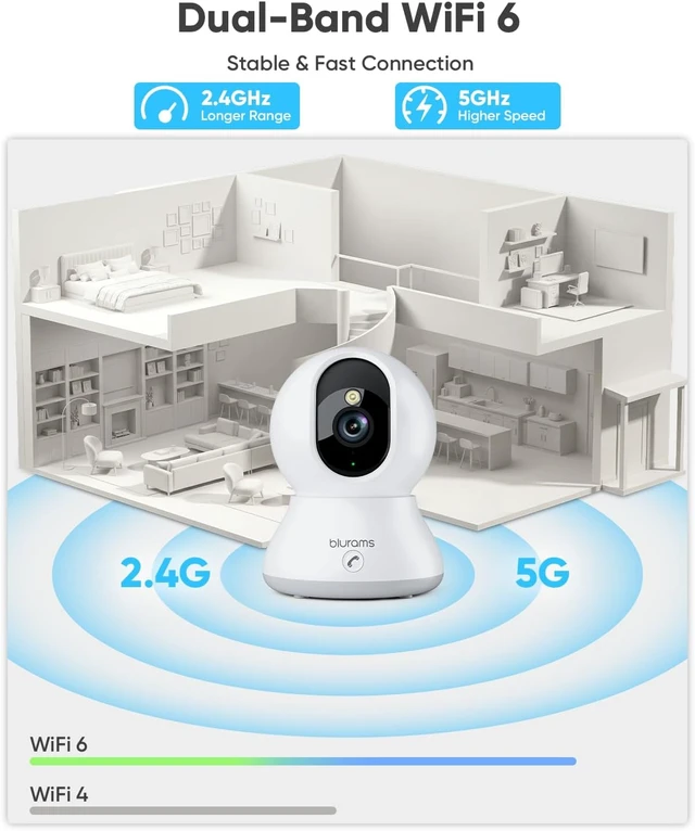 Alt view image 7 of 7 - 4MP 360° PTZ Indoor Pet Camera with Phone App, One-Touch Call, Dual-Band WiFi 6, Free Human/Pet/Motion/Sound/Cry Detection, Alexa Compatible