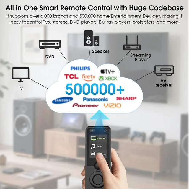 Alt view image 4 of 7 - X1S Smart Remote with Hub All-in-One Customizable Activities, Improved Scroll, Customizable Keys, One-Touch Macros, IR/Bluetooth/WiFi Compatible