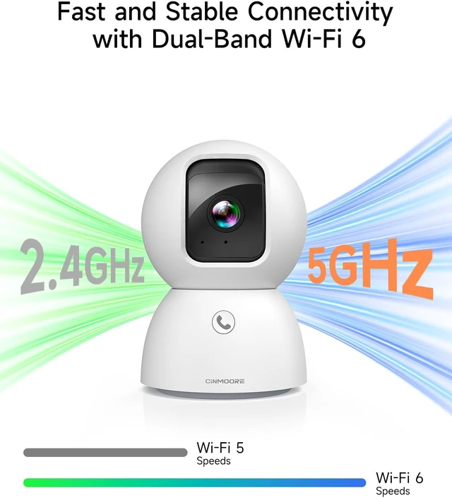 Alt view image 6 of 7 - 3K Indoor Pet Camera with Phone App, Pan-Tilt Cat & Dog Cameras with Speaker, Baby Monitor for Home Security, Pet/Facial AI Detection, Motion Tracking, 2-Way Talk, 2.4G/5G Wi-Fi