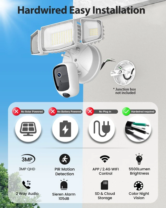 Alt view image 2 of 7 - 2K QHD Floodlight Camera Outdoor with Motion-Activated Flood Lights, Custom Detection Zones, Color Night Vision, 2-Way Talk & 55W Dimmable Lighting, White