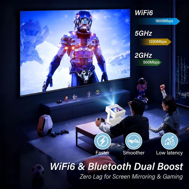 Alt view image 6 of 7 - A2Ultra Touchscreen Smart Portable Projector, 4K Support with WiFi 6 & Bluetooth, 800 ANSI, Dual-Screen Sync, 1000+ Apps, Auto Focus Movie Projector for Home Theater/Outdoor/Gaming