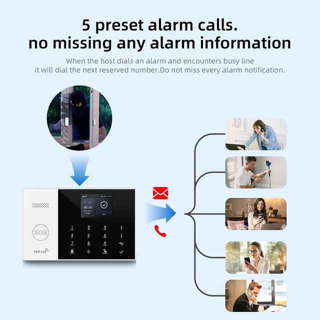 Alt view image 3 of 7 - A105F Home Alarm System, 24 PCS with Door/Window & Motion Sensors