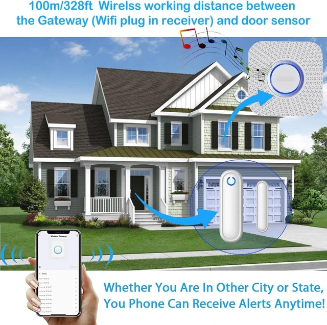 Alt view image 4 of 5 - Caregiver Pager WiFi Door Alarms with Phone App, Smart Door Sensor Alarm for Kid Safety, Home Security, Elderly, Business, Store & Mailbox (2 Sensor, 1 Gateway)