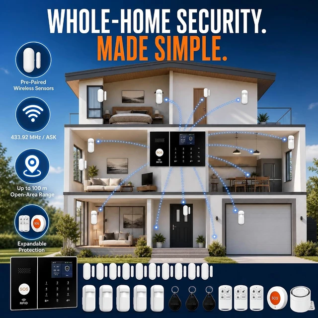 Alt view image 2 of 7 - Wireless Home Alarm System, 4G/GSM/Wi-Fi, 24-Piece Security Kit