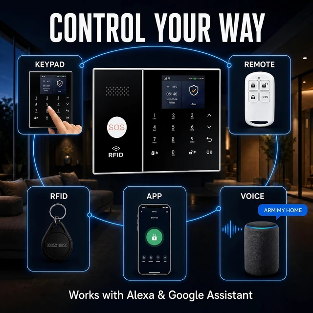 Alt view image 5 of 7 - Wireless Home Alarm System, 4G/GSM/Wi-Fi, 24-Piece Security Kit