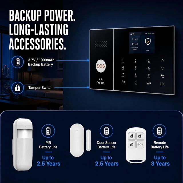 Alt view image 7 of 7 - Wireless Home Alarm System, 4G/GSM/Wi-Fi, 24-Piece Security Kit