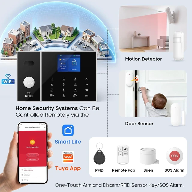Alt view image 2 of 7 - DIY WiFi Wireless Alarm System for Home Security, 21 PCS Kit