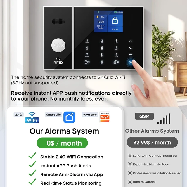 Alt view image 3 of 7 - DIY WiFi Wireless Alarm System for Home Security, 21 PCS Kit