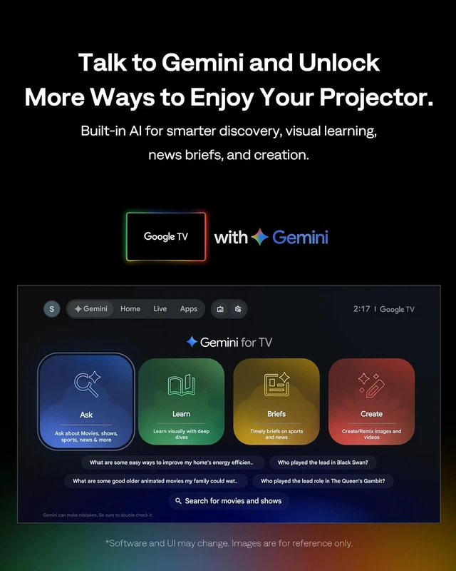 Alt view image 6 of 7 - EAZZE D1 MAX Google TV Projector, 1000 ANSI, 4K Support & MEMC