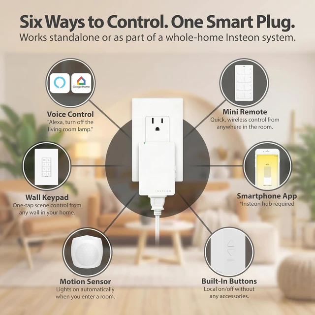 Alt view image 4 of 6 - Smart Lamp Dimmer Plug, 300W Dimmable Light Control, White, 2457D2