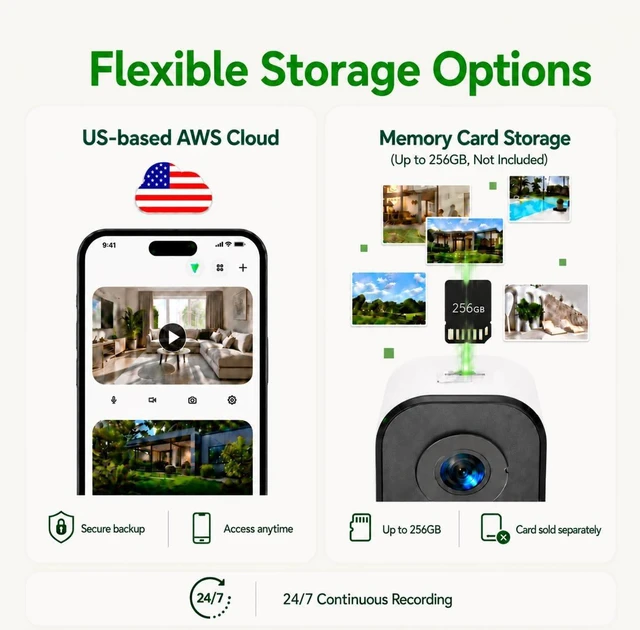 Alt view image 4 of 7 - 2K Window Camera, 5GHz & 2.4GHz WiFi Security Camera with 120° Wide View, Full Color Night Vision, AI Person/Vehicle/Pet Detection, 911 Emergency, US Based Cloud, 24/7 Recording, Pro
