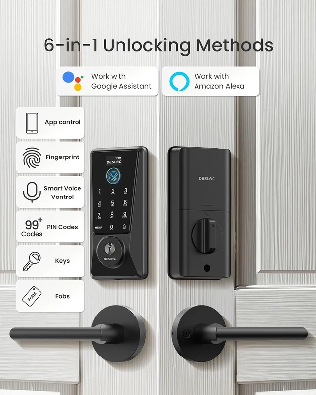 Alt view image 4 of 7 - Fingerprint Smart Lock with Lever Handles, Built-in WiFi, App Remote