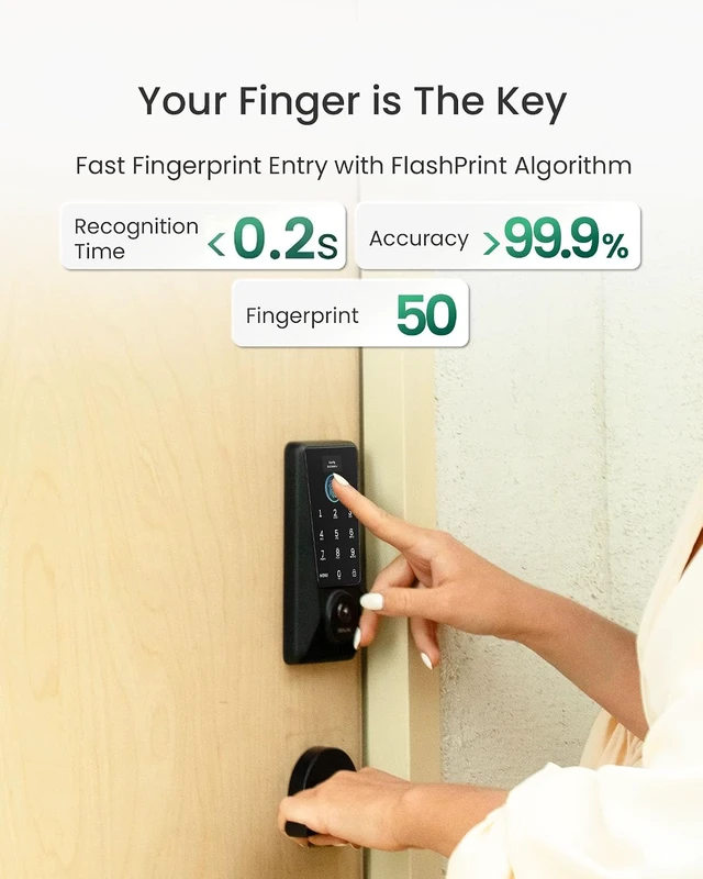 Alt view image 6 of 7 - Fingerprint Smart Lock with Lever Handles, Built-in WiFi, App Remote