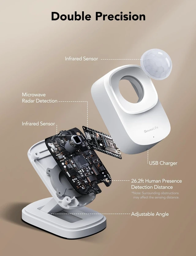 Alt view image 4 of 7 - Human Presence Sensor with mmWave Radar & PIR, Wired Motion Sensor
