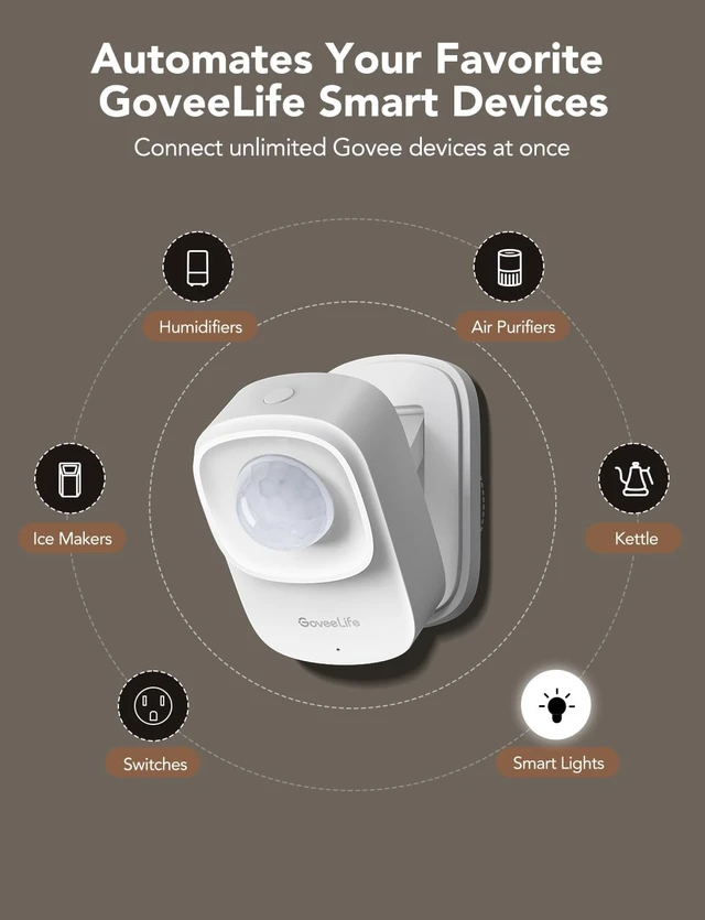 Alt view image 7 of 7 - Human Presence Sensor with mmWave Radar & PIR, Wired Motion Sensor