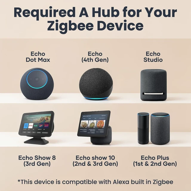 Alt view image 3 of 7 - Zigbee Door Sensor, Smart Contact Sensor for Door & Window Security, 4 Pack