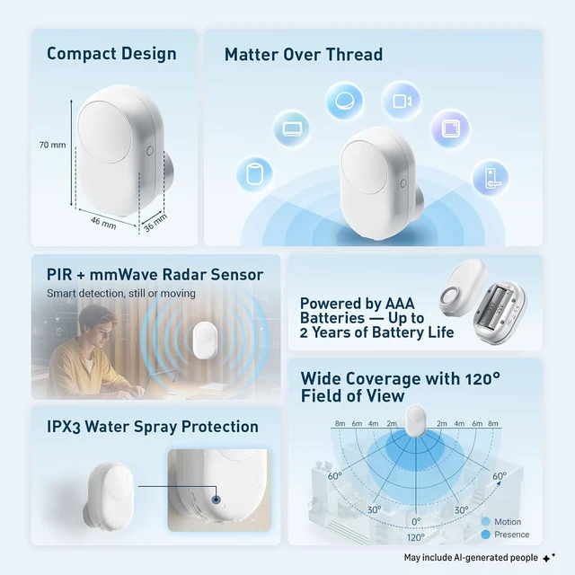 Alt view image 3 of 7 - LWR02 5-in-1 Presence Sensor with PIR + mmWave Radar, Matter Over Thread