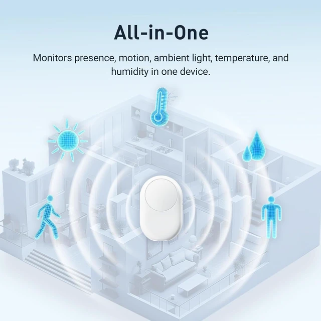 Alt view image 7 of 7 - LWR02 5-in-1 Presence Sensor with PIR + mmWave Radar, Matter Over Thread