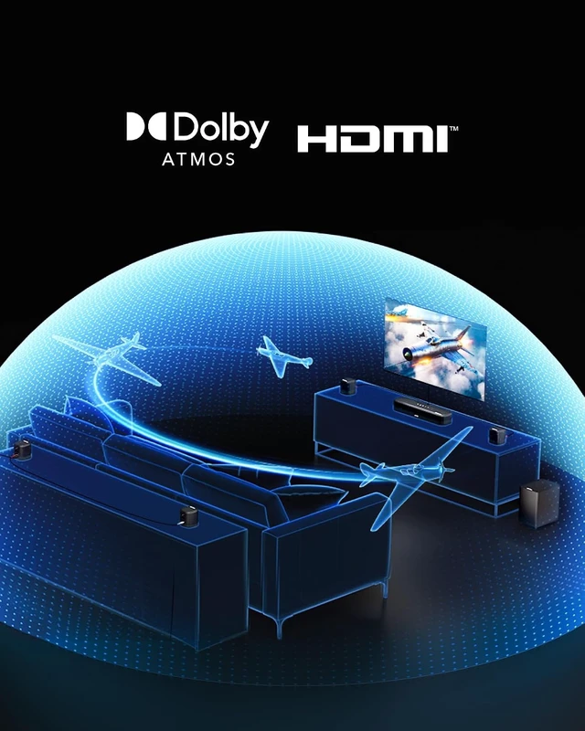 Alt view image 7 of 7 - 7.1ch Surround Sound System for TV with Dolby Atmos, Aura A60 Pro