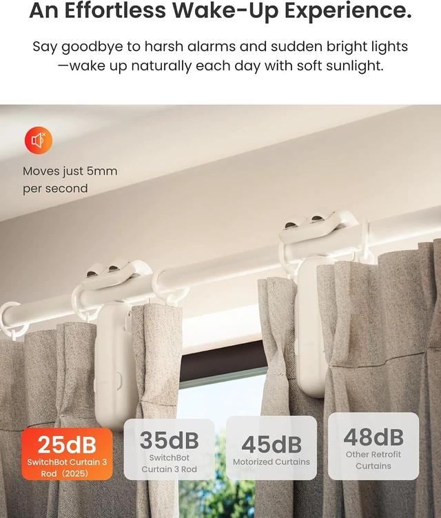 Alt view image 6 of 7 - Smart Automatic Curtain Opener, 2 Pack with Hub Mini (Matter Enabled), App/Voice Control, Works with Alexa, Google Home & HomeKit via Matter