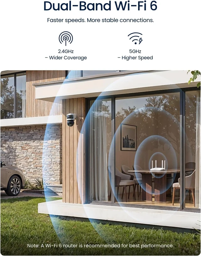 Alt view image 6 of 7 - OMVI 3i WiFi Triple-Lens Outdoor Security Camera, 10MP + 8MP 4K