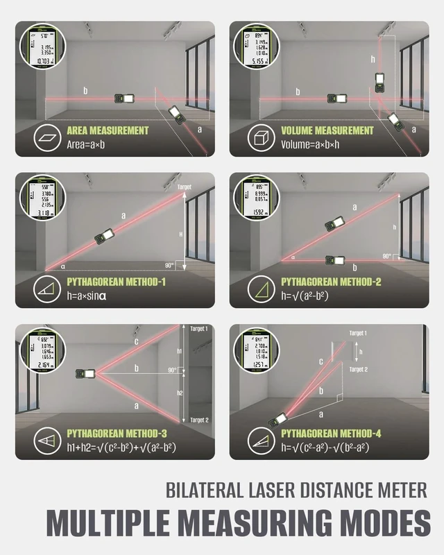 Alt view image 5 of 7 - Dual Laser Measurement Tool, 393Ft/120M Bilateral Laser Distance Meter, Rechargeable with Ft/in/M Units, Angle Sensor, Pythagorean Mode, Area & Volume