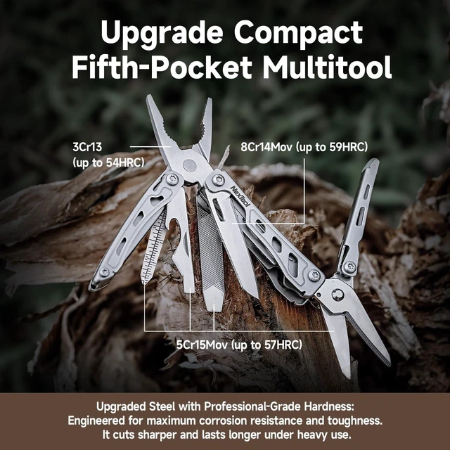 Alt view image 4 of 7 - Mini Flagship F12 Keychain Multitool, Fifth Pocket Tool (Blue)