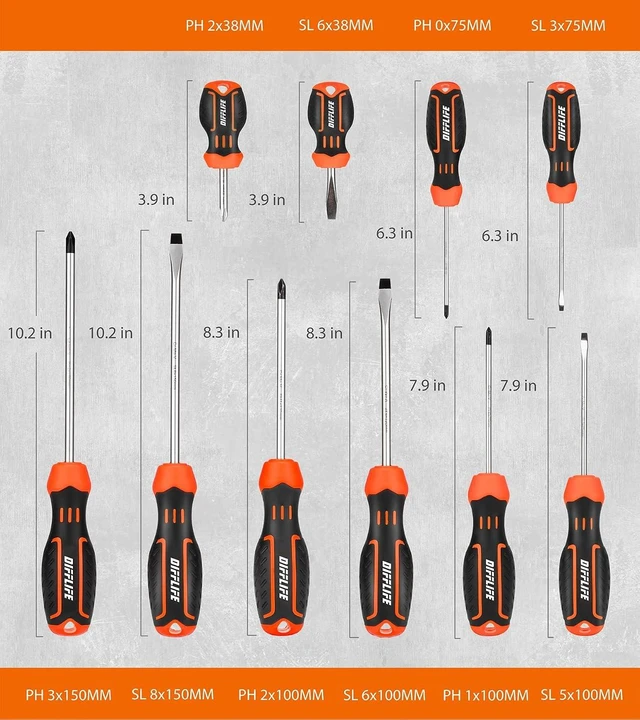 Alt view image 4 of 7 - 120-Piece Screwdriver Set with Case, Includes Slotted, Phillips, Hex, Pozidriv, Torx & Precision Magnetic Screwdrivers for Men (120-Piece)