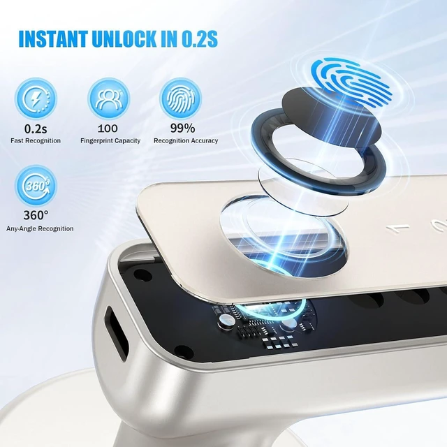 Alt view image 3 of 7 - Fingerprint Smart Door Handle with Keypad, Biometric Door Knob for Bedroom & Home Office