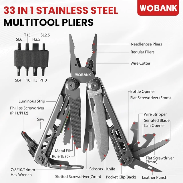 Alt view image 2 of 7 - 33-in-1 Full-Size Multitool Pliers with EDC Knife, Stainless Steel