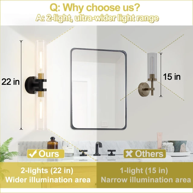 Alt view image 3 of 7 - 22" Black & Gold Hardwired Bathroom Wall Sconces, Set of 2 Modern Clear Glass Light Fixtures for Bathroom Mirror, Living Room, Hallway, Bedroom