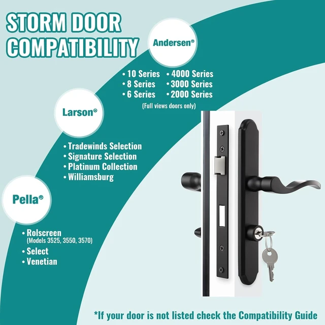 Alt view image 6 of 7 - Flat Slot Storm Door Handle Set with Mortise Keyed Lever Latch & Deadbolt for Screen & Storm Doors (Matte Black)