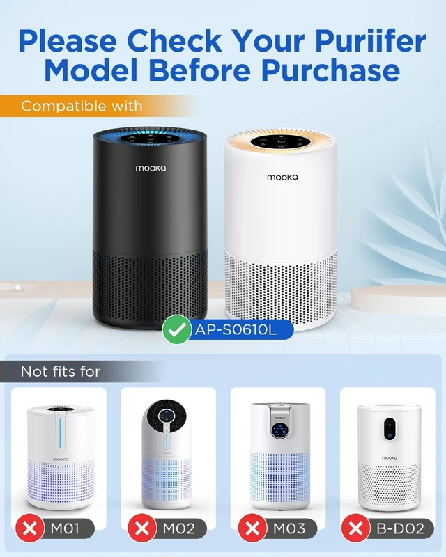 Alt view image 7 of 7 - AP-S0610L Air Purifier Filter, 3-in-1 True HEPA with Activated Carbon for Smoke, Odor, Dander & Pollen, 2-Pack
