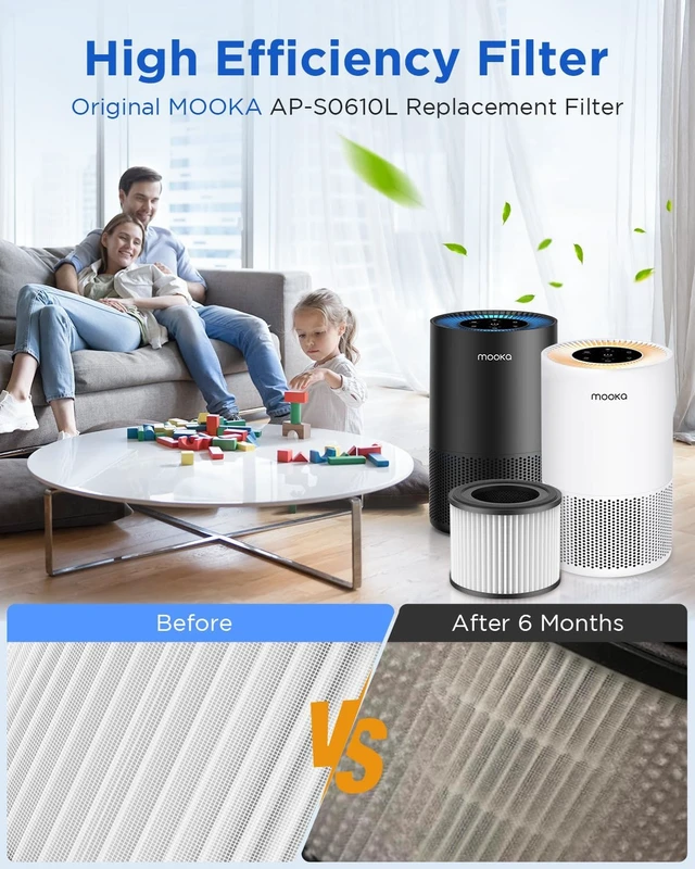 Alt view image 5 of 7 - AP-S0610L Air Purifier Filter, 3-in-1 True HEPA with Activated Carbon for Smoke, Odor, Dander & Pollen, 2-Pack