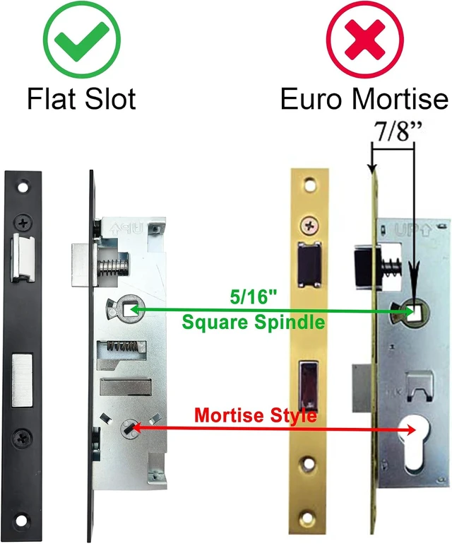 Alt view image 3 of 7 - US Flat Slot Storm Door Handle Set Larson & Wright Screen Door Hardware, 2-1/2" PZ Handle, 7/8" Backset, 7-1/4" Trimplate H.C., Non-Handed, Matte Black