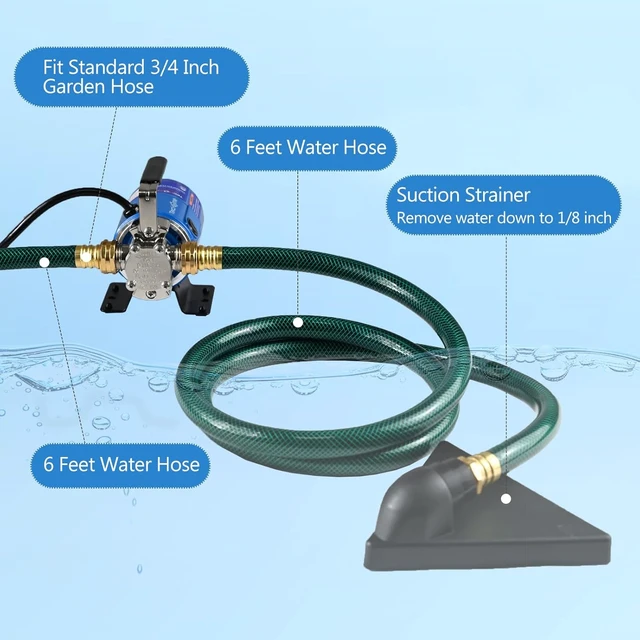 Alt view image 5 of 6 - 115V Electric Water Transfer Pump, 1/10 HP Utility