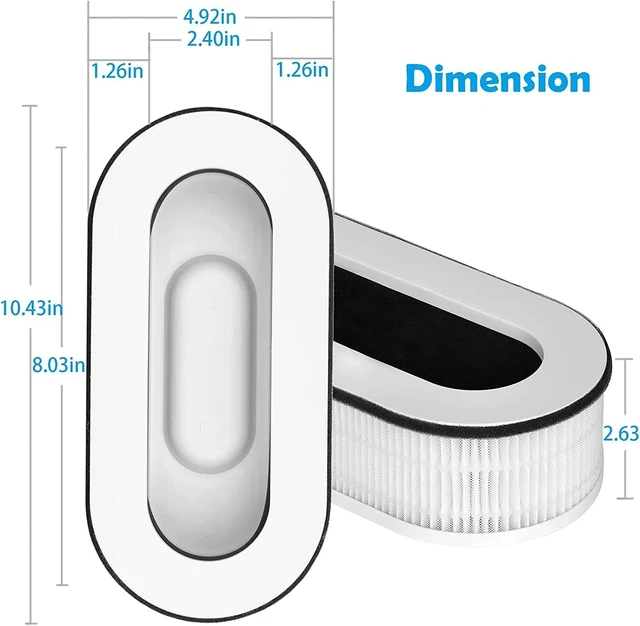 Alt view image 2 of 7 - RP-AP068 Replacement Filter for RENPHO Air Purifier RP-AP068, 4-Pack