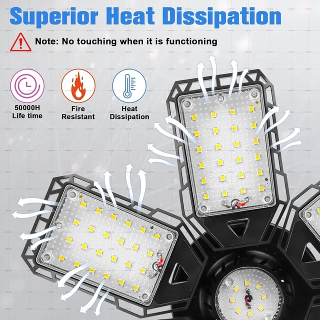 Alt view image 4 of 7 - 180W 18000LM 6500K LED Garage Lights, 4-Pack 6+1 Deformable Panel Shop Light, E26/E27 for Garages, Warehouse, Basement & Barn