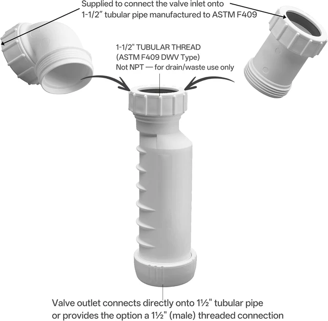 Alt view image 2 of 7 - RV Hepvo Waterless P-Trap 1-1/2", Sanitary Waste Valve