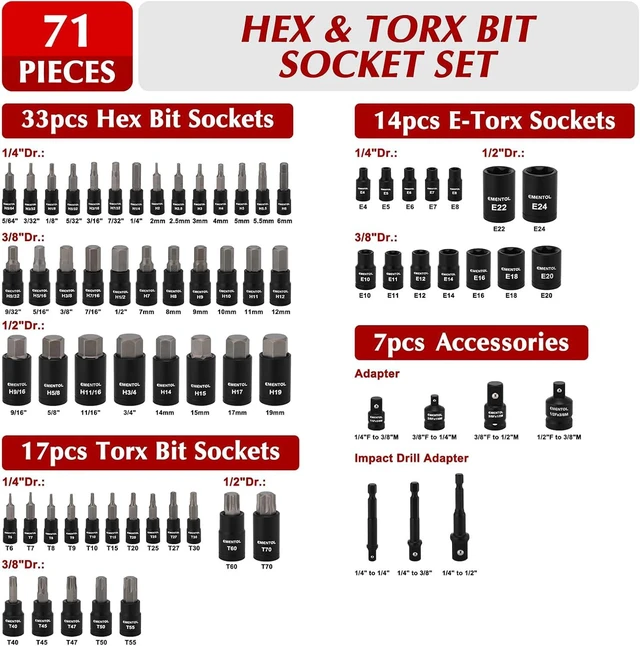 Alt view image 2 of 7 - 71-Piece Torx & Hex Bit Socket Set SAE/Metric, 1/4", 3/8" & 1/2" Drive, S2 Alloy & CR-V Steel with External Torx E4-E24