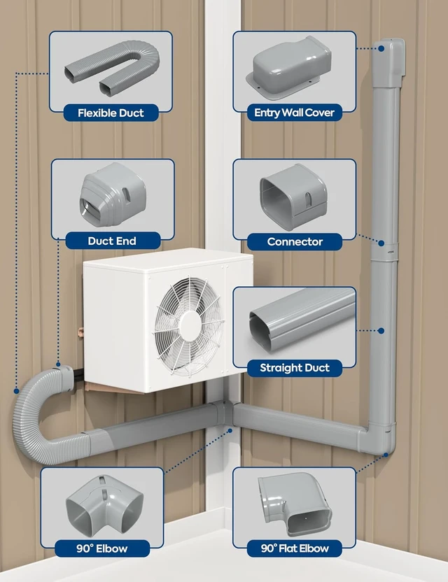 Alt view image 4 of 6 - 3" 15.5Ft Mini Split Line Set Cover with Flexible Duct (Gray)