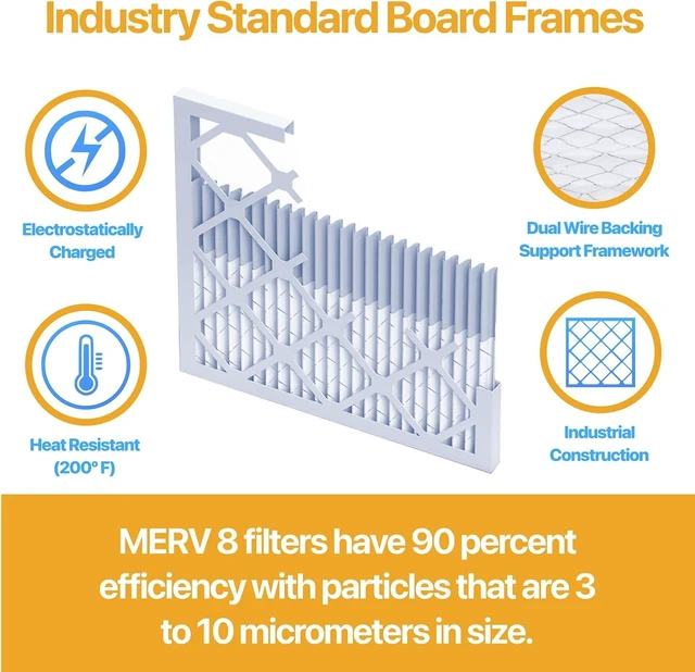 Alt view image 2 of 4 - 20x25x1 MERV 13 AC Furnace Air Filters (6-Pack)