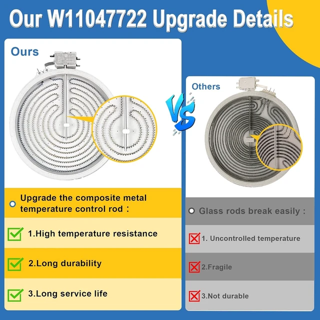 Alt view image 2 of 5 - W11047722 8523692 10" Stove Element, Compatible with Whirlpool & Kenmore